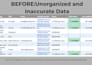 clean, deduplicate and organize your CRM database